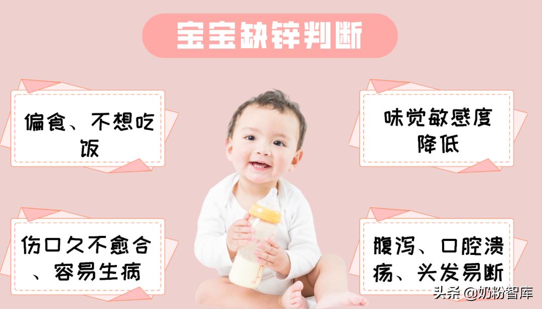 飞鹤奶粉锌铁钙含量多少,君乐宝和飞鹤奶粉怎么选