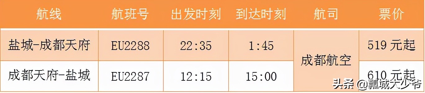 盐城机场航班最新时刻表,盐城机场航班