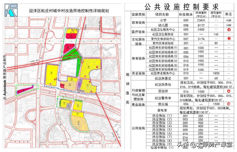 万科保利融创的房子怎么选,万科保利碧桂园如何选择