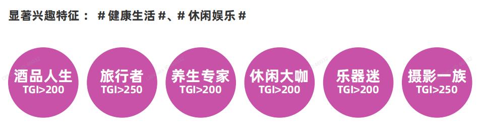 美妆用户群体分析,2021年美妆行业