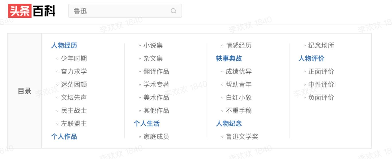 创建头条百科词条的技巧,头条百科词条编辑兼职挣钱吗