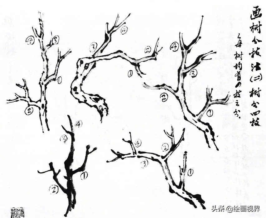 树枝怎么画最简单又好看图,工笔画树的画法视频