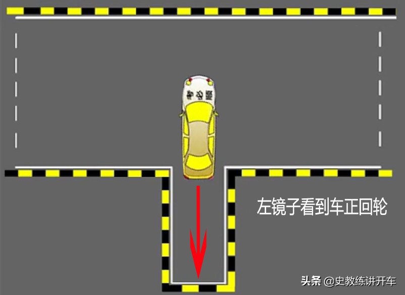 科目二倒库压右边线,科目二倒库怎么对1.5米边线