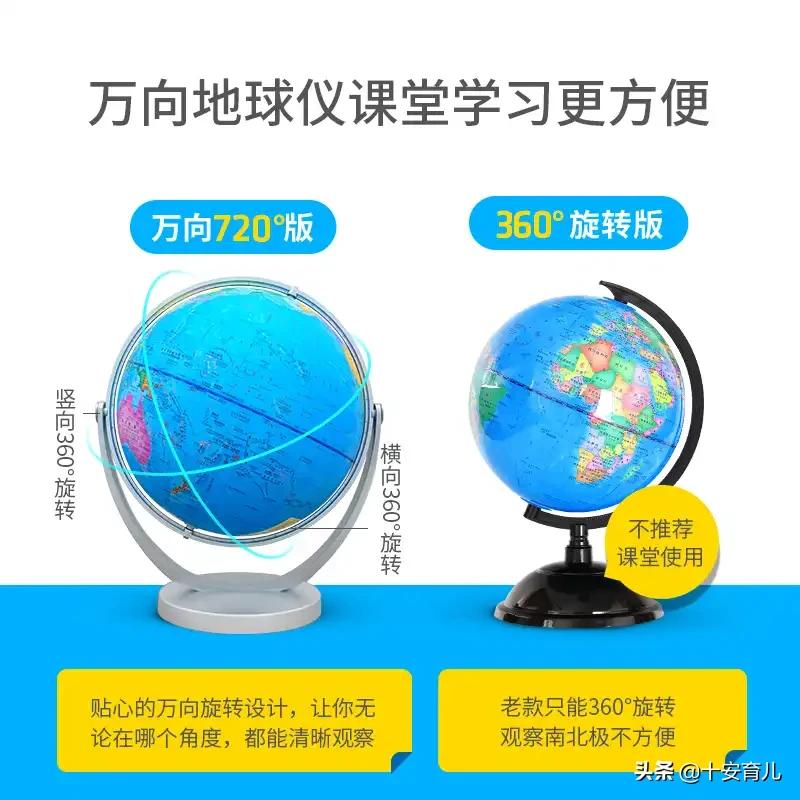 如何教孩子认识地球仪,怎样教小朋友认识地球仪知识