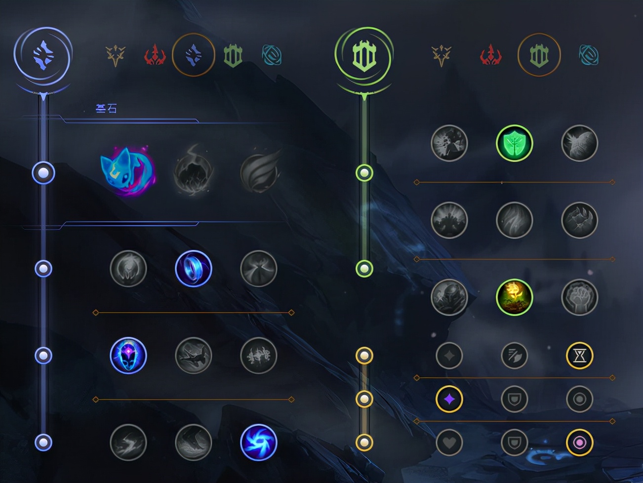 大乱斗如何打最容易胜利,大乱斗什么时候该打