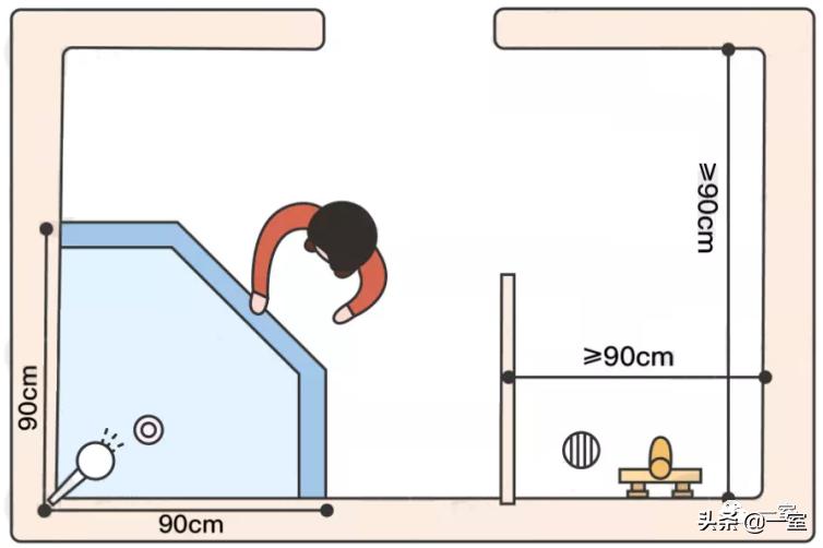 做了好多年设计还是迷茫,做设计需要看的几本书