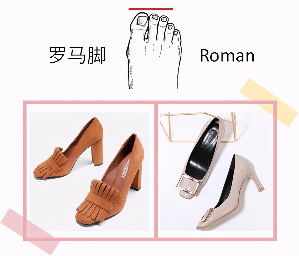 x型腿埃及脚适合哪种高跟鞋,尖的高跟鞋适合哪种脚型