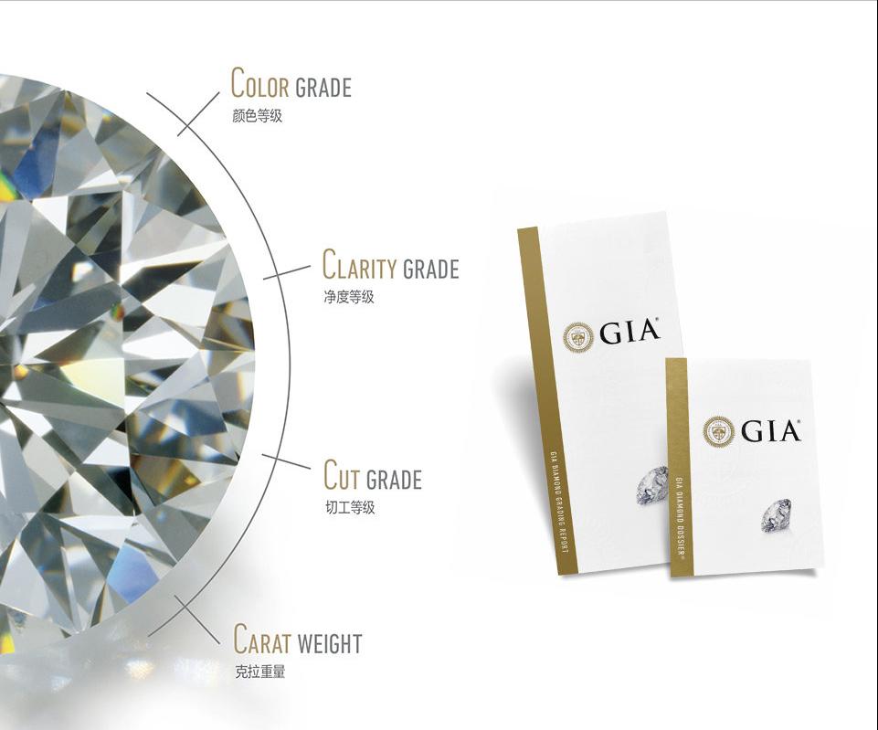 50分钻戒款式推荐最新款式,50分钻戒多少钱2017钻戒品牌推荐