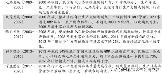高瓴资本增持科伦药业,科伦药业股东增持
