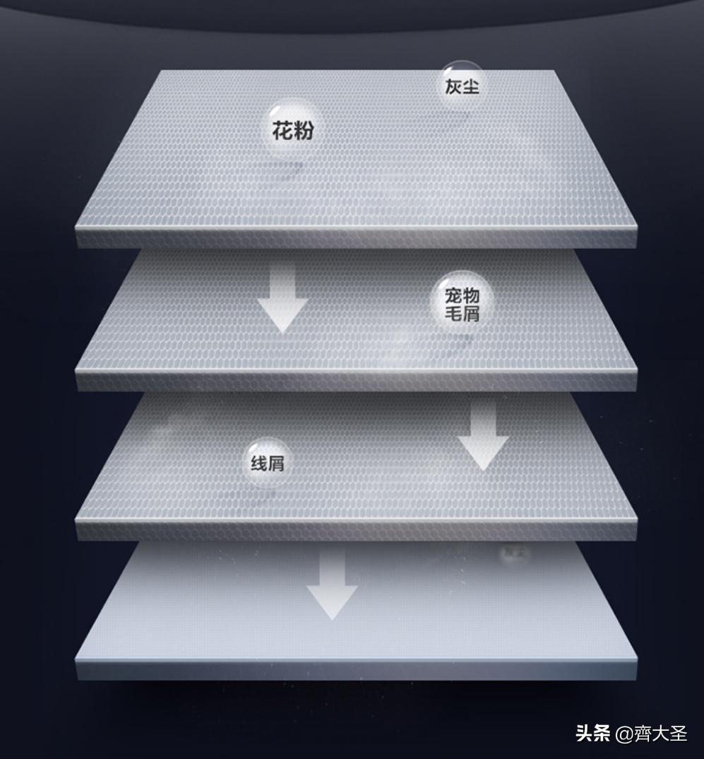 海尔洗烘套装推荐2021排行榜,推荐小天鹅7000左右洗烘套装