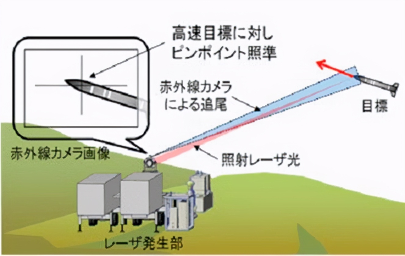 东风导弹有多强悍,东风反舰导弹真的能击沉美航母吗