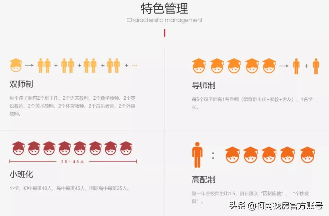 惠州最贵高中,惠州最牛的十所高中