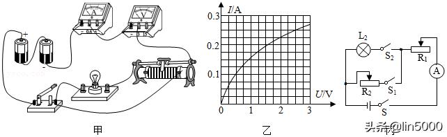 2021年河南中考物理试卷及其答案,沈阳市2021中考物理试卷