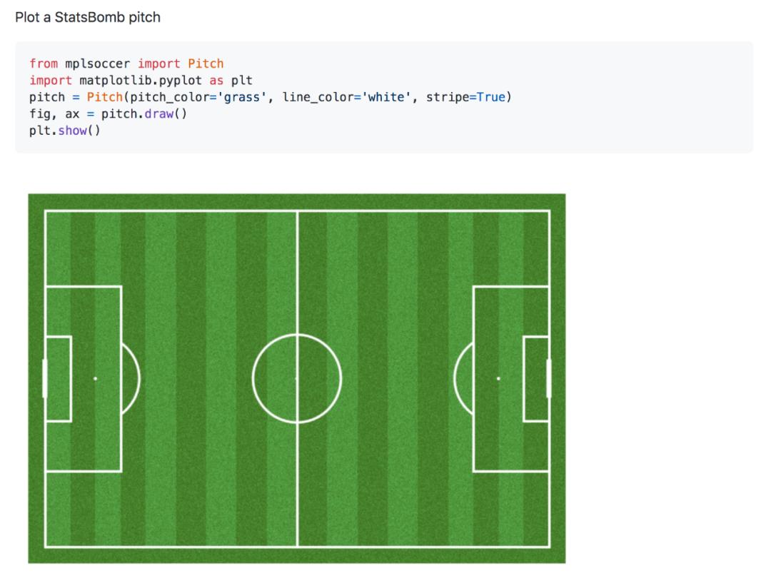python足球赛传球交互图,python制作可视化图表