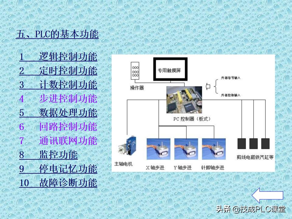 plc入门基础知识及讲解,plc基础知识入门详细分解