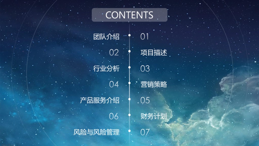 免费分享10款商业计划书ppt模板,最精美的商业计划书ppt模板下载