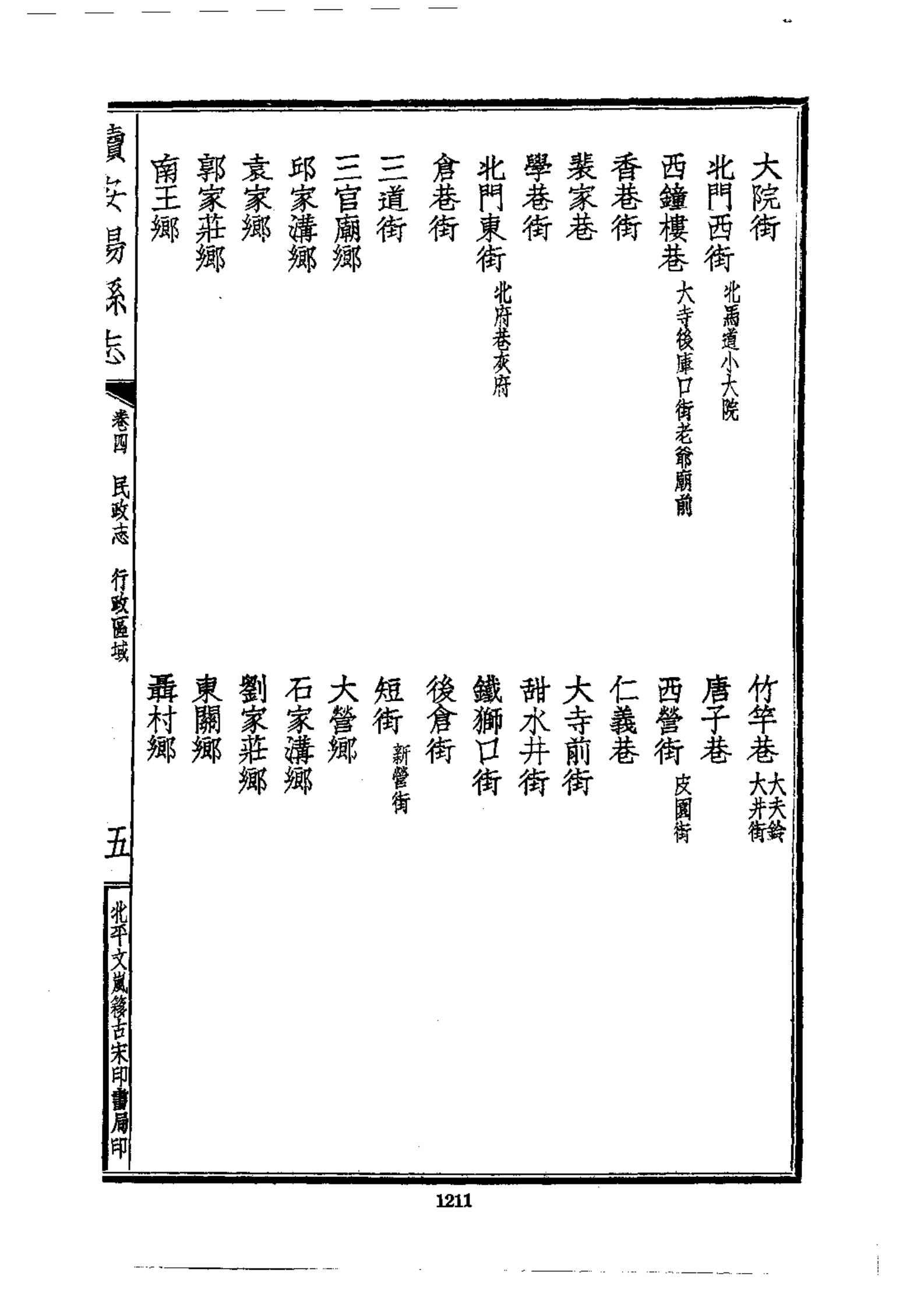 安阳历史上属于哪个地区,安阳建国后行政版图的变化
