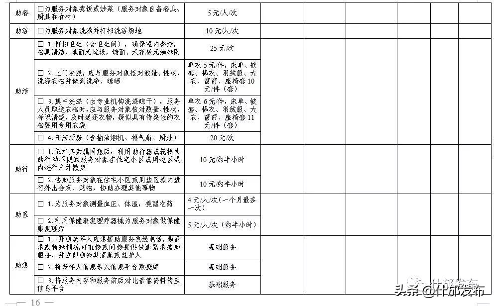 居家养老服务温暖老人心！！！——《什邡市2019年居家养老服务实施方案》