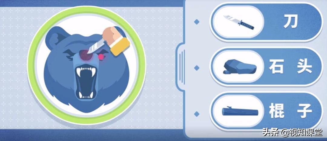 野外遇到猛兽教你一招自救,在外遇到大型猛兽如何自救