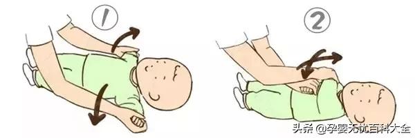 主被动婴儿操对宝宝有什么好处,被动婴儿操0-6个月完整版抚触