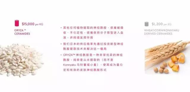 「种草001」来自新西兰的黑科技化妆品！还在用面膜补水么？