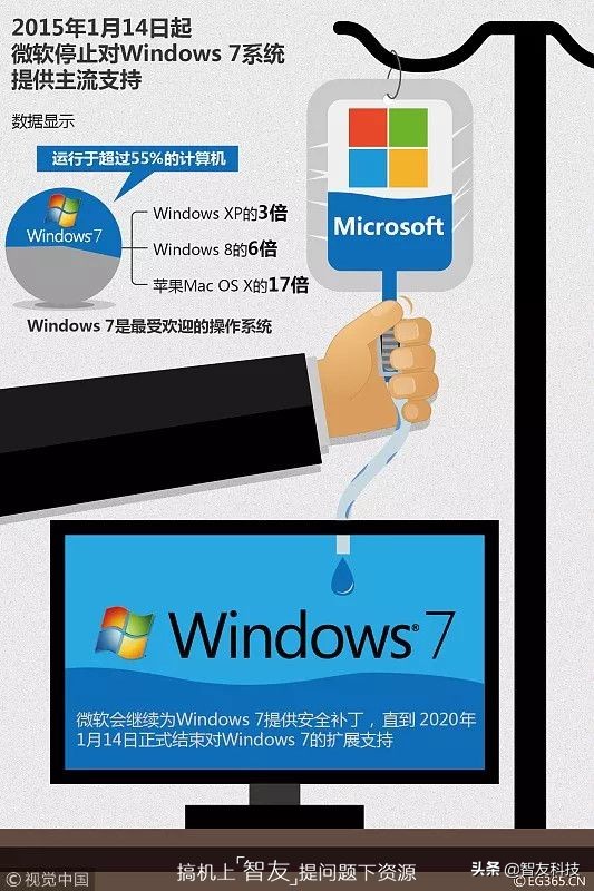 新出的三款社交软件,先告别2019再迎2020年