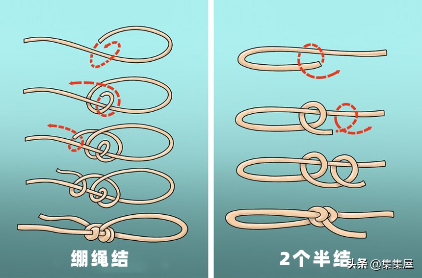 几个脱离危险的生活小技巧,遇到危险如何帮助他人