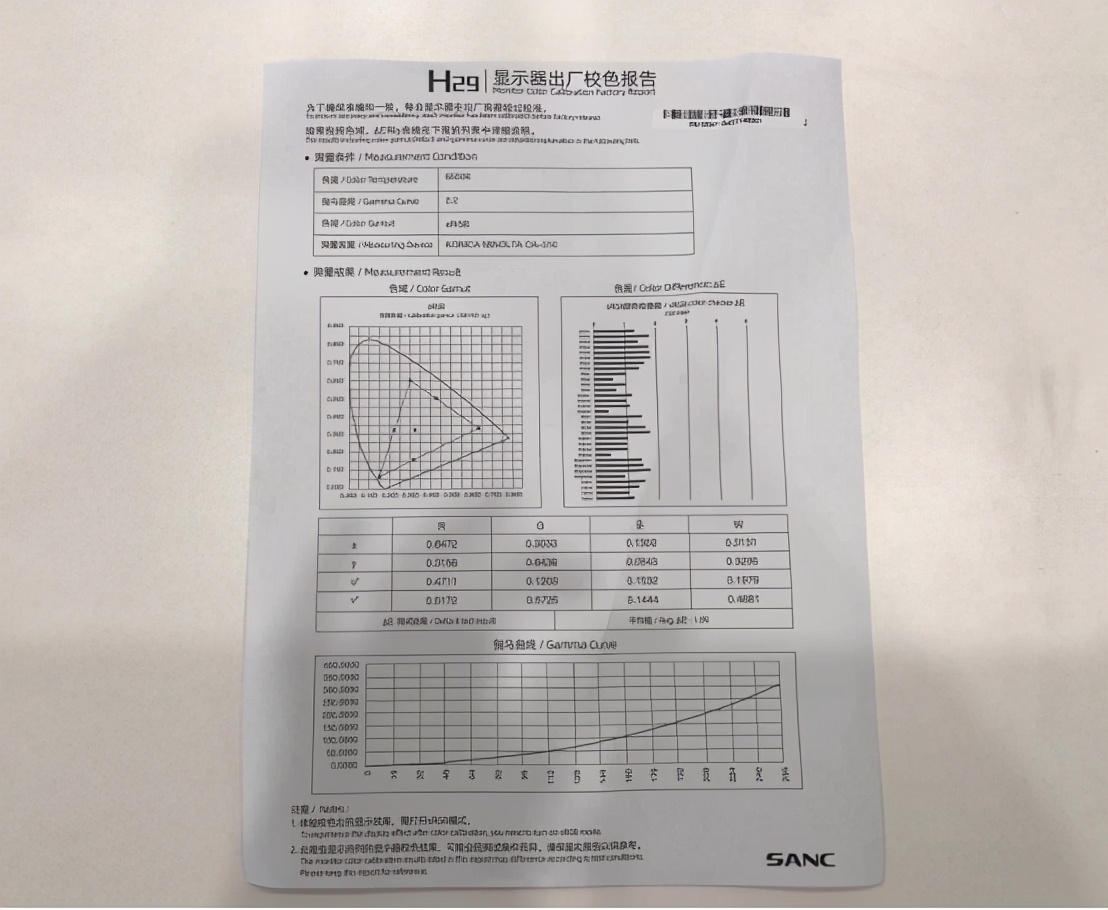 老板我下班了!盛色SANC携H29显示器来袭,200%工作效率Get
