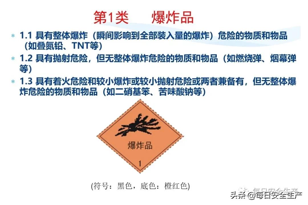 安全标志分类有补充标志吗,最新安全标志设置要求及标准