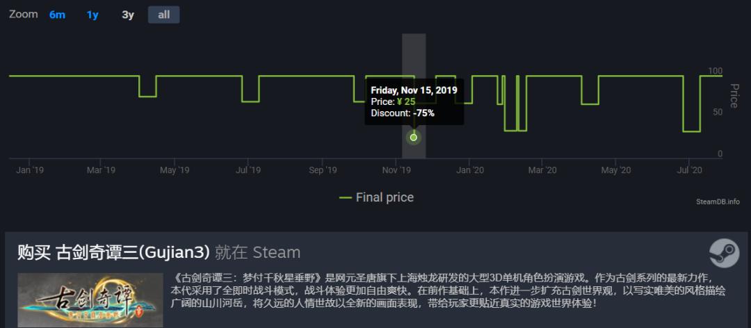 steam玩家才懂的梗,关于steam的梗