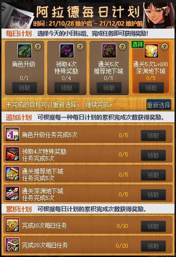 黄金品级调整箱怎么获得,dnf大师级装备品级调整箱怎么用