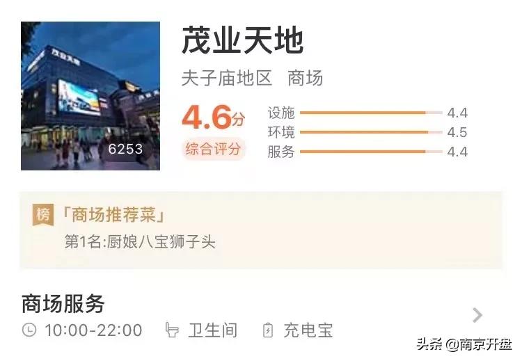 南京顶流商业,顶流商圈是什么