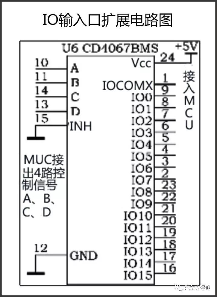 车身控制模块bcm精讲课程,车身控制模块bcm系统电路图