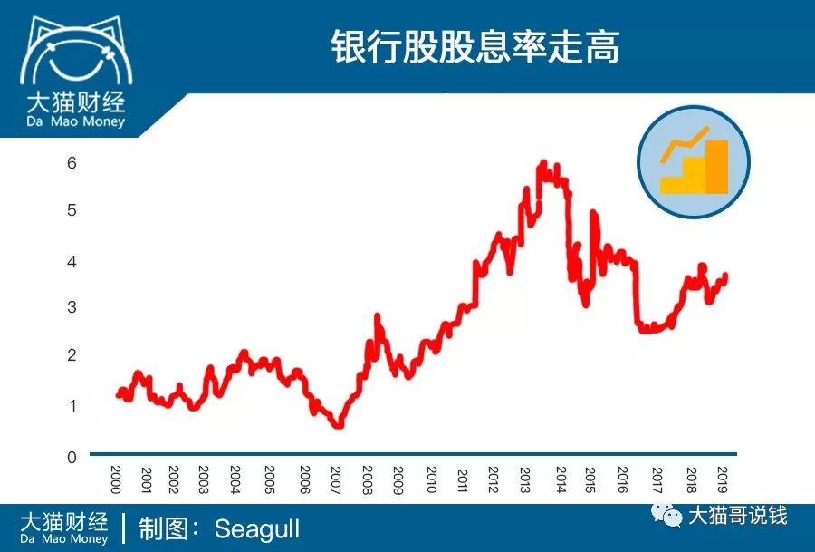 险资入市深度分析,27万亿险资入市