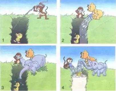 你还在为小学生的看图写话而担心吗？来看这些题目和范文