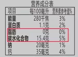 夏季喝酸奶的理由,夏天喝酸奶的好处与坏处