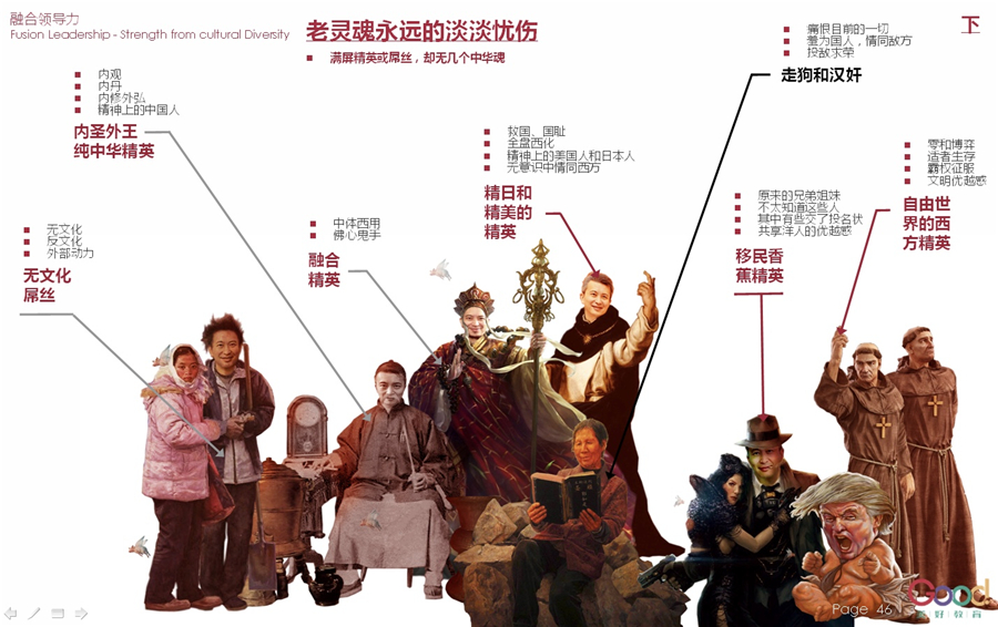 郭海晨：我的使命是塑造更多融合精英|易悦玺悦荟人物访谈