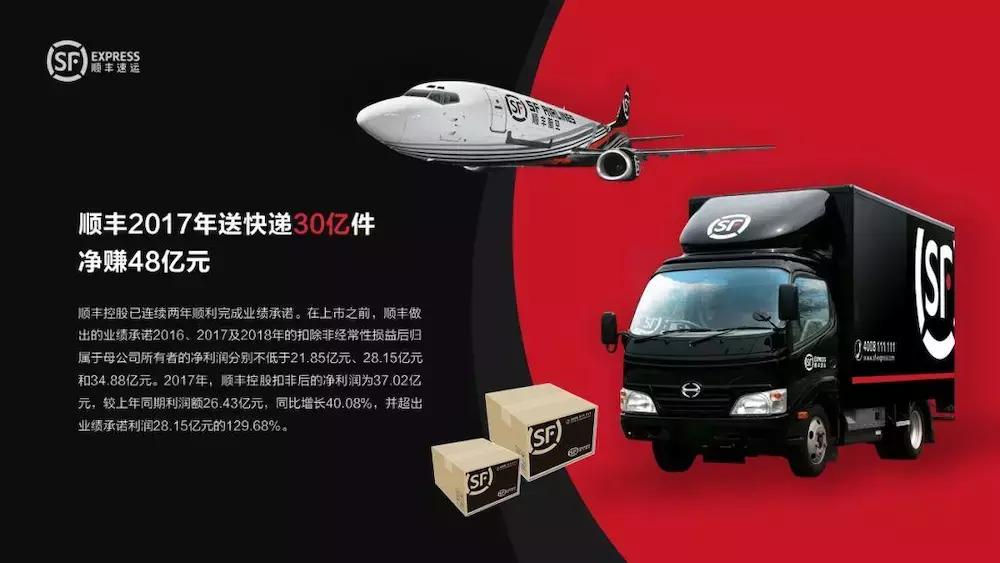 顺丰王卫讲话视频,顺丰总裁王卫2016案例