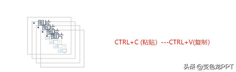 干货解读——距离大神我缺少一个图片占位符高级玩法