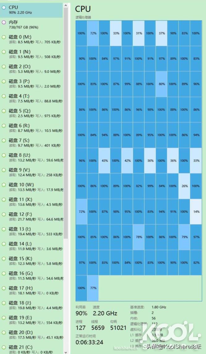 intelx710-da2双口4万兆网卡,intelx710t4万兆网卡
