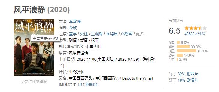 占有欲极强的男星,男子气概十足的男星