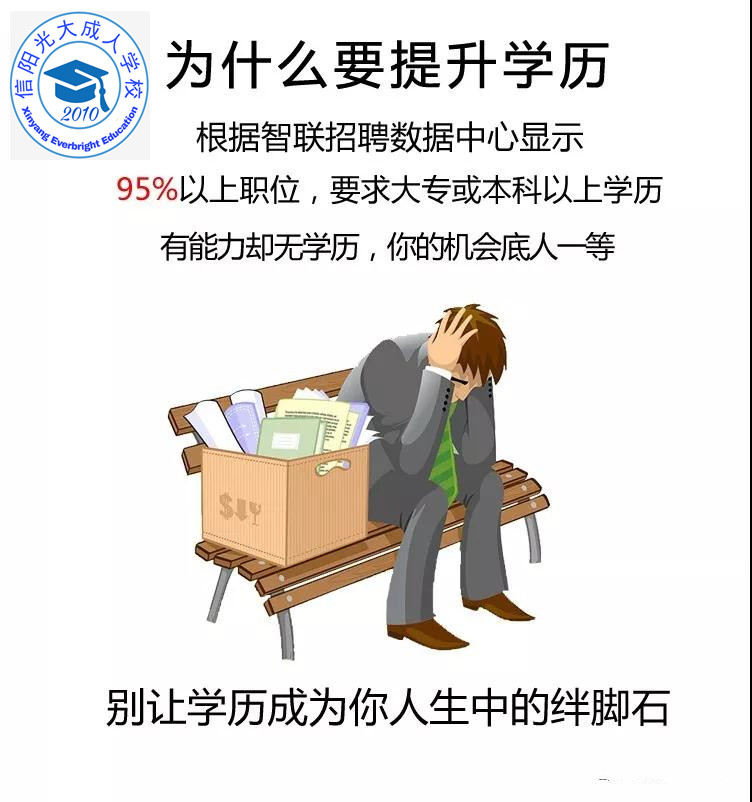 在考场上遇到不会的数学题怎么办,考场里不会做题视频