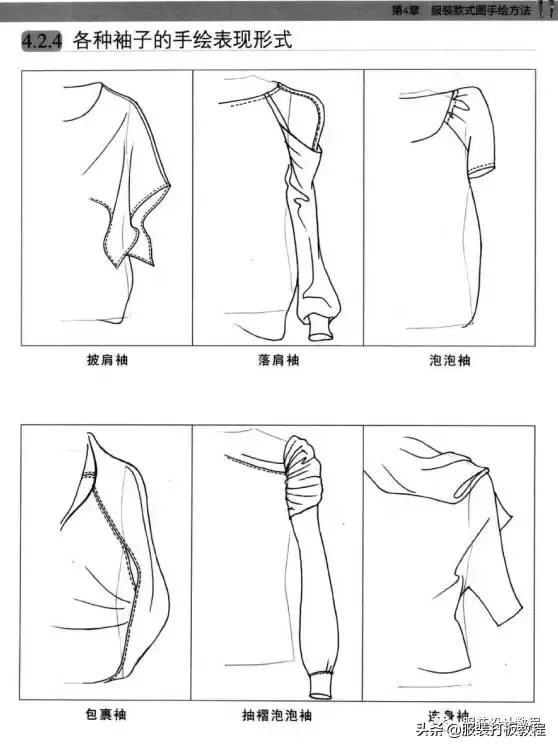 手绘服装款式图线稿书籍,服装款式图手绘专业教程