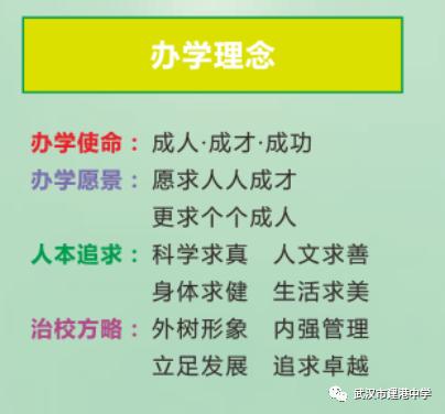 武汉市建港中学图,武汉市建港中学官网