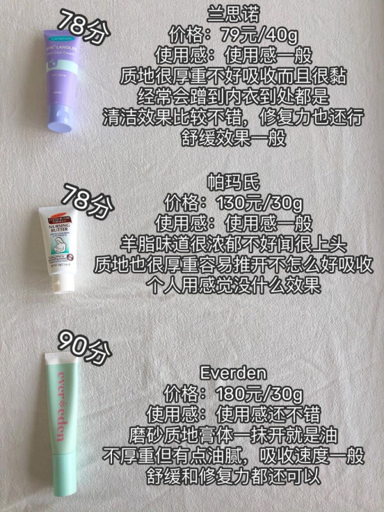 乳头霜自用推荐/你们买的乳头膏都是怎么用的?
