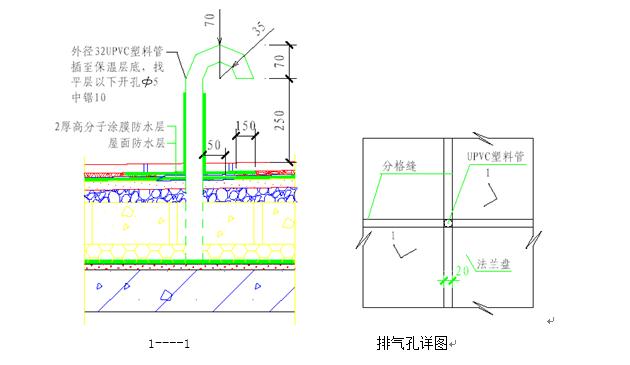 屋面工程施工方案,彩钢屋面漏水处理的方法是什么