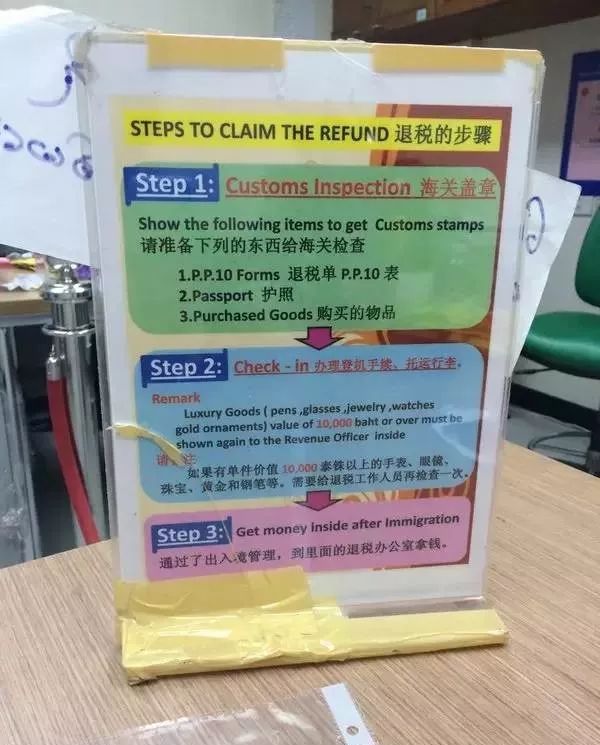 泰国退税金额计算公式,泰国退税详细步骤