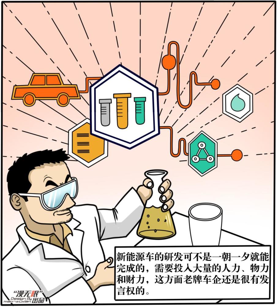 《车叔课堂》：假如石油用完了，汽车怎么办？