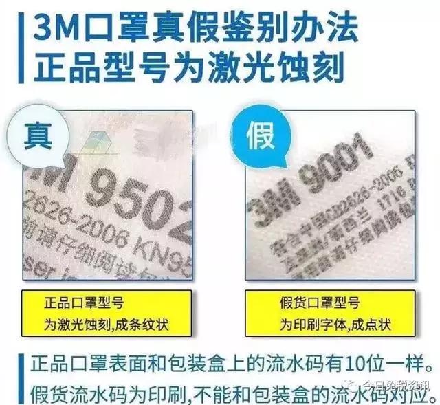 千万不要乱买来路不明的口罩,口罩正品和假货区分