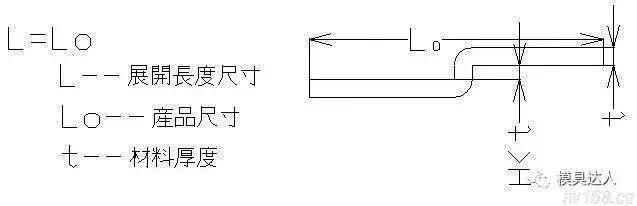 冲压件展开的计算方法,冲压件怎么计算展开尺寸